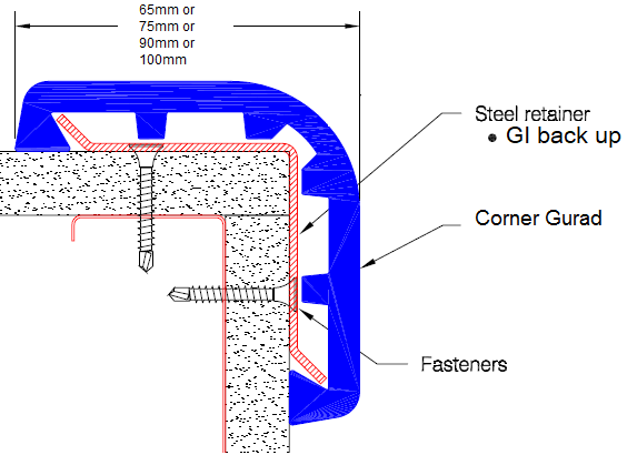 Rubber Corner Guards Corner Guards UAE Dubai Rubber Corner Guards Corner Guards UAE Dubai